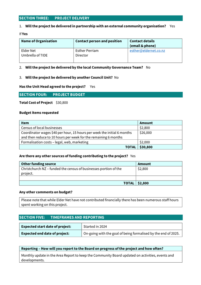 A close-up of a project budget

AI-generated content may be incorrect.