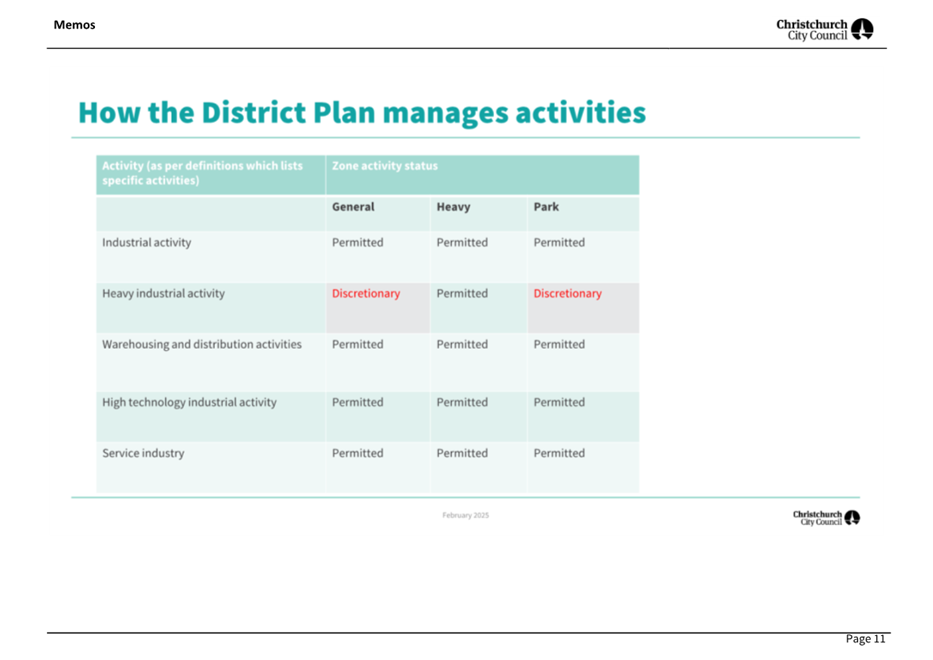 A screenshot of a plan

AI-generated content may be incorrect.