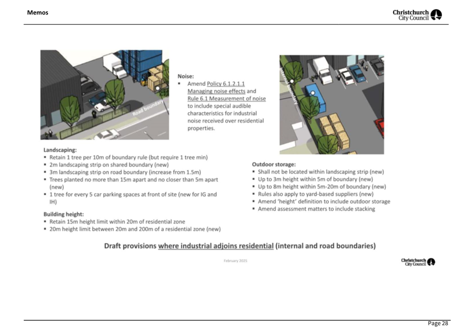 A diagram of a parking lot

AI-generated content may be incorrect.