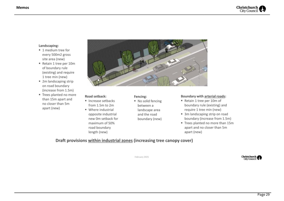A graphic of a road with trees and cars

AI-generated content may be incorrect.