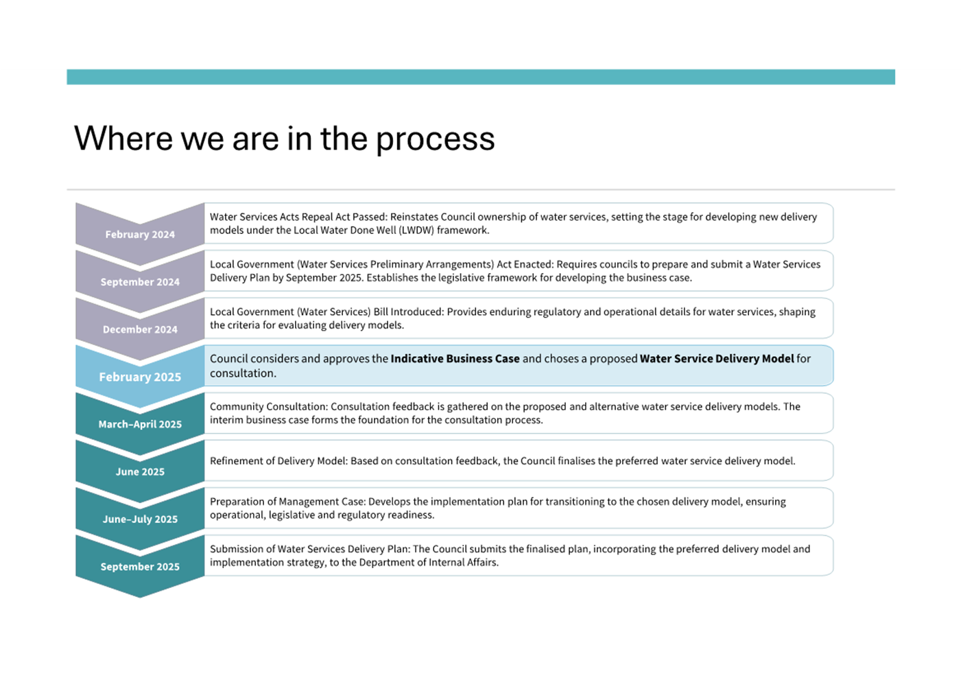 A close-up of a website

AI-generated content may be incorrect.
