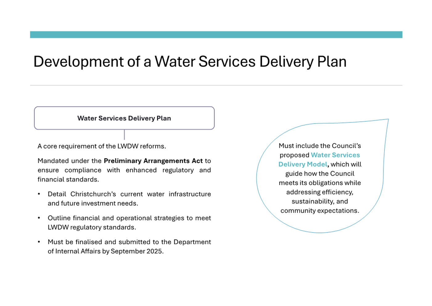 A screenshot of a delivery plan

AI-generated content may be incorrect.