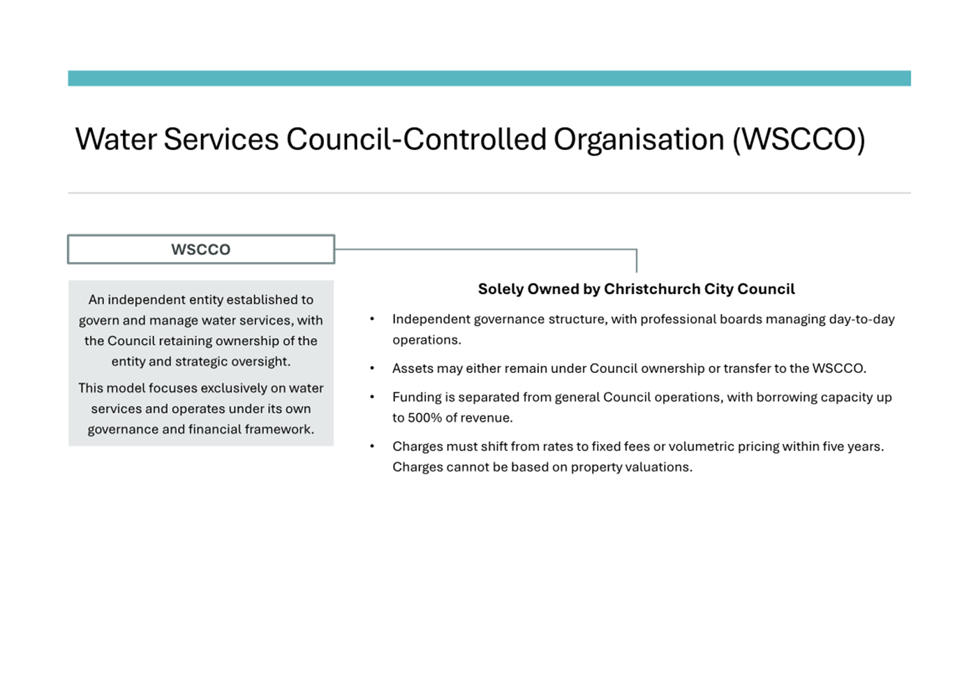 A screenshot of a document

AI-generated content may be incorrect.