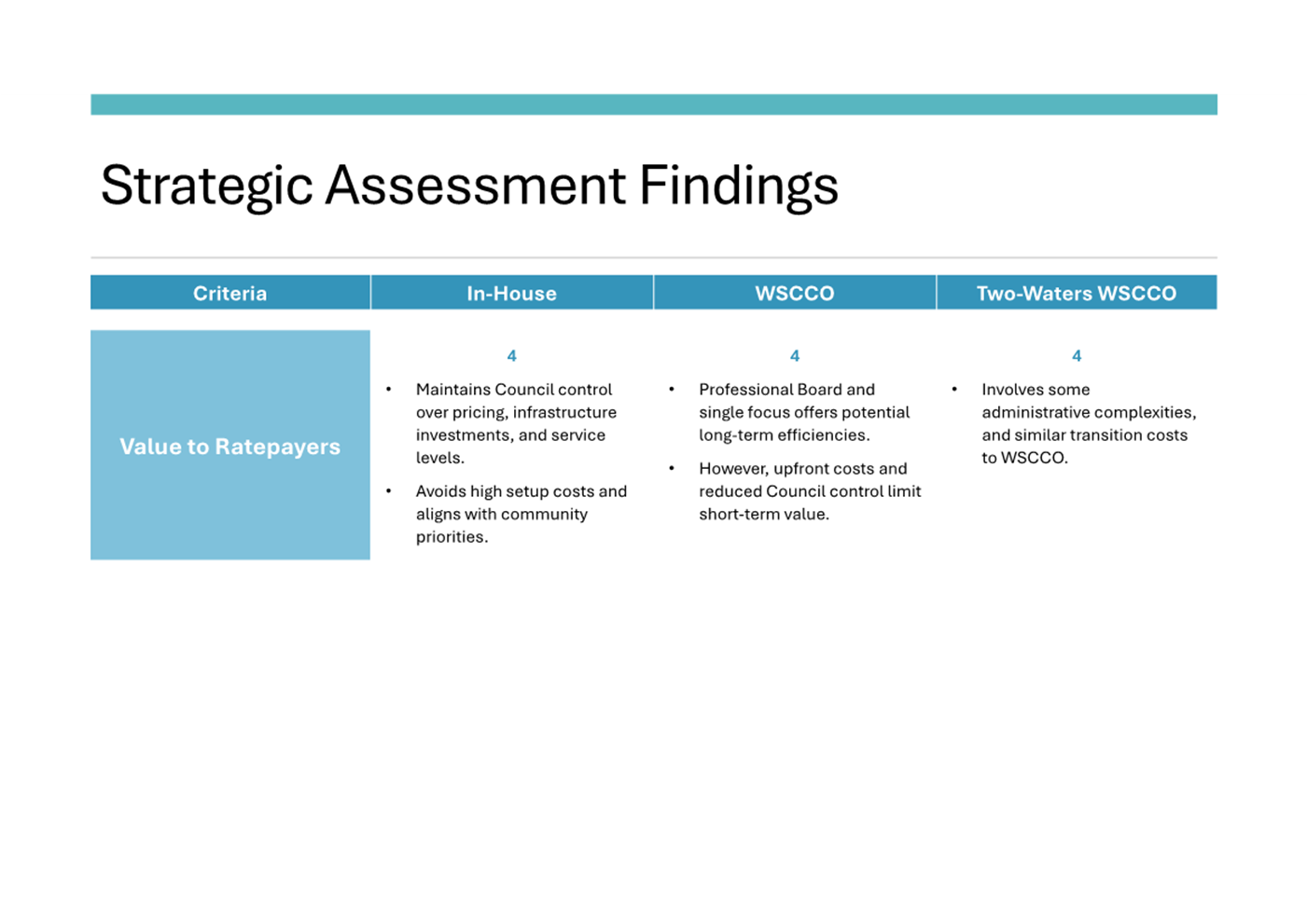 A close-up of a diagram

AI-generated content may be incorrect.