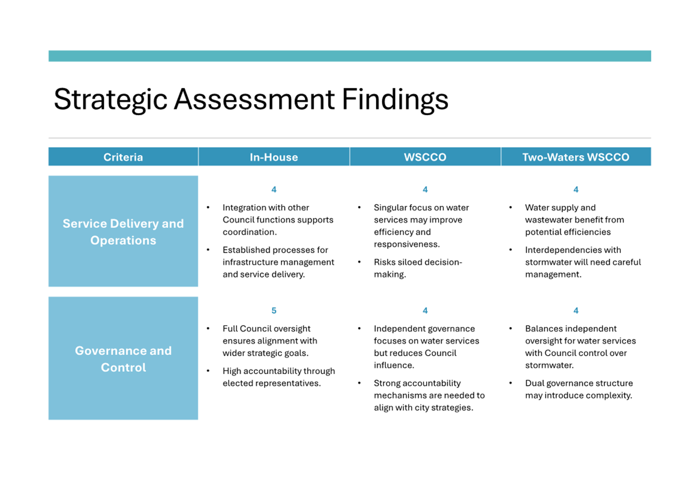 A close-up of a diagram

AI-generated content may be incorrect.