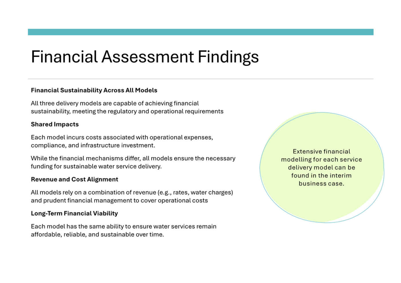 A screenshot of a financial assessment findings

AI-generated content may be incorrect.
