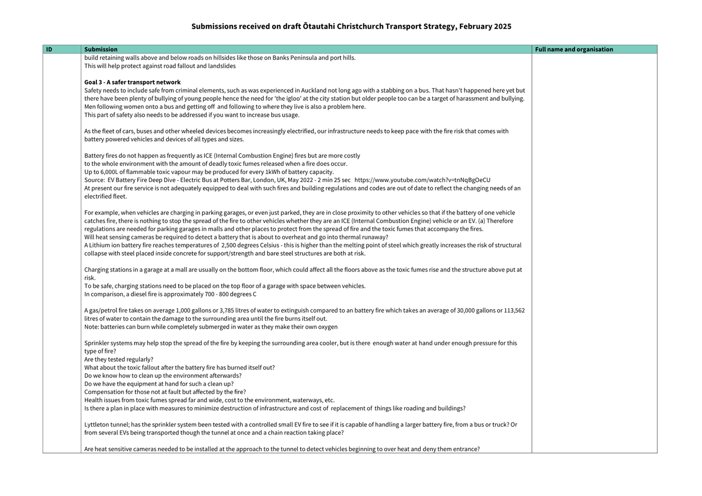 A screenshot of a computer

AI-generated content may be incorrect.