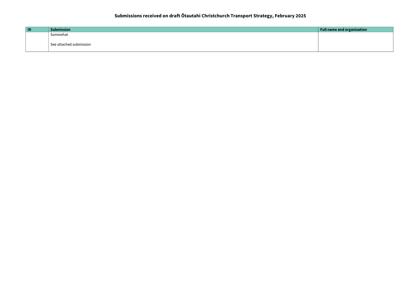 A screenshot of a computer

AI-generated content may be incorrect.