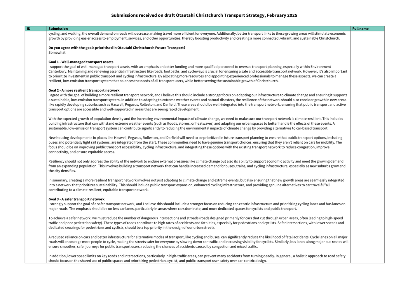 A close-up of a document

AI-generated content may be incorrect.