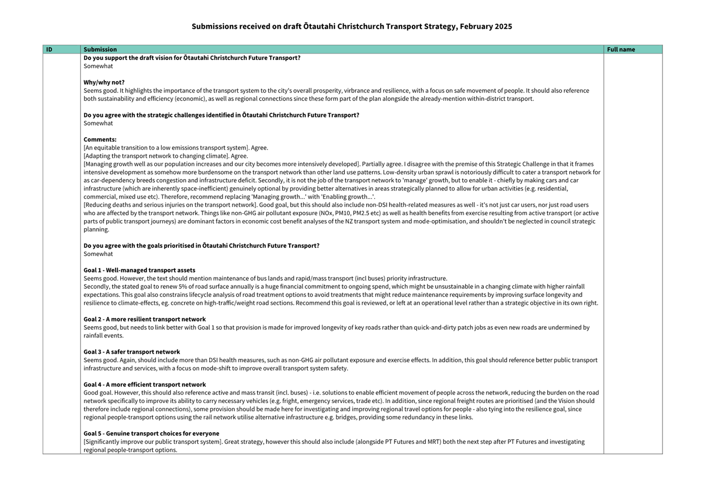 A close-up of a document

AI-generated content may be incorrect.