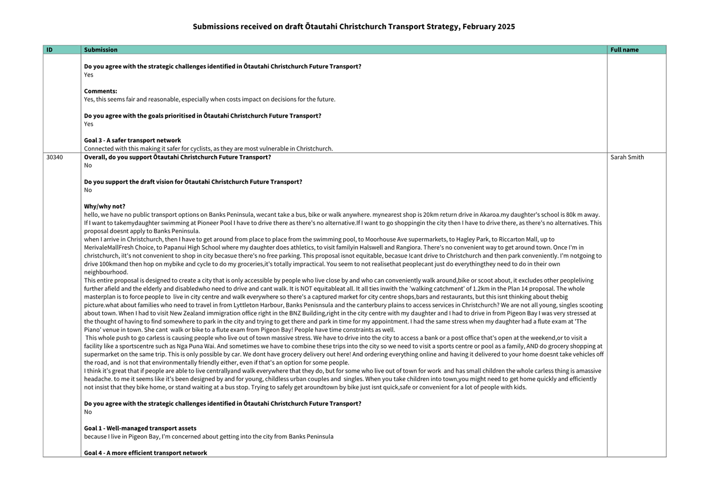 A screenshot of a computer

AI-generated content may be incorrect.