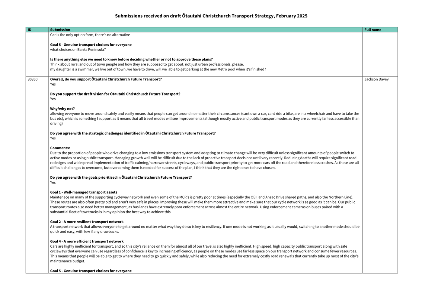 A close-up of a document

AI-generated content may be incorrect.