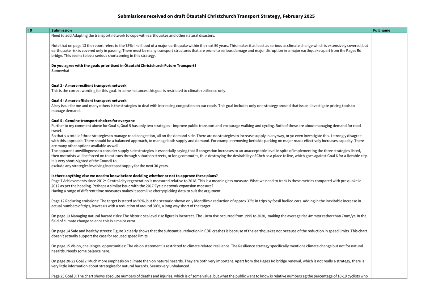 A close-up of a document

AI-generated content may be incorrect.