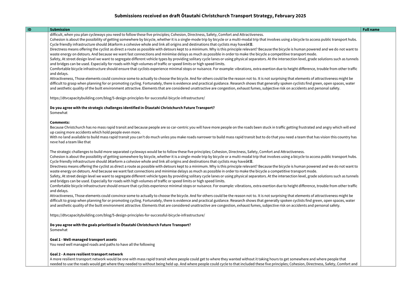 A screenshot of a document

AI-generated content may be incorrect.