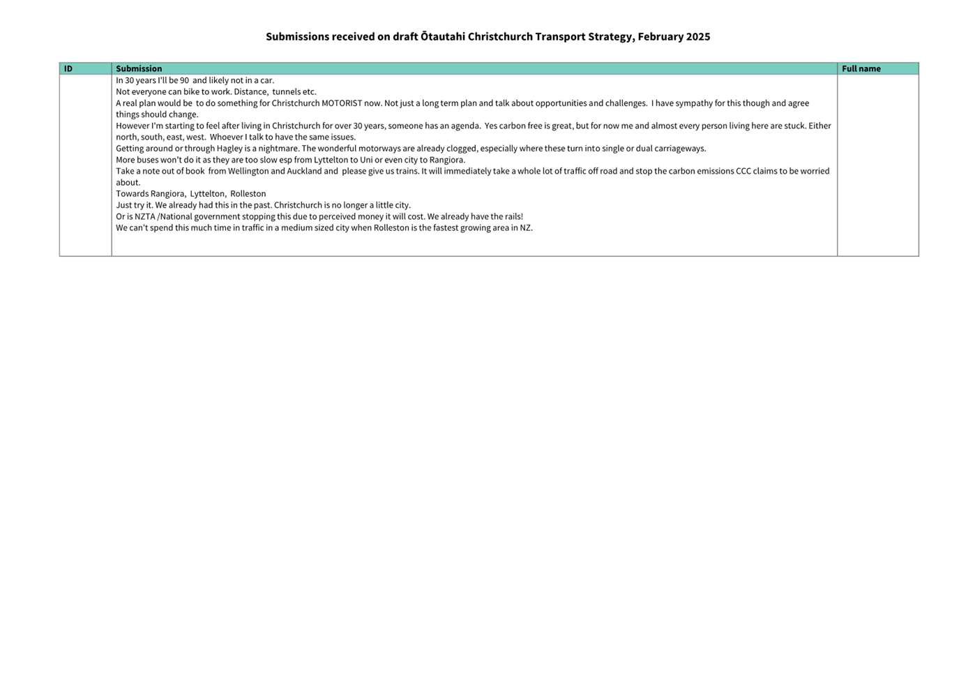 A screenshot of a computer

AI-generated content may be incorrect.
