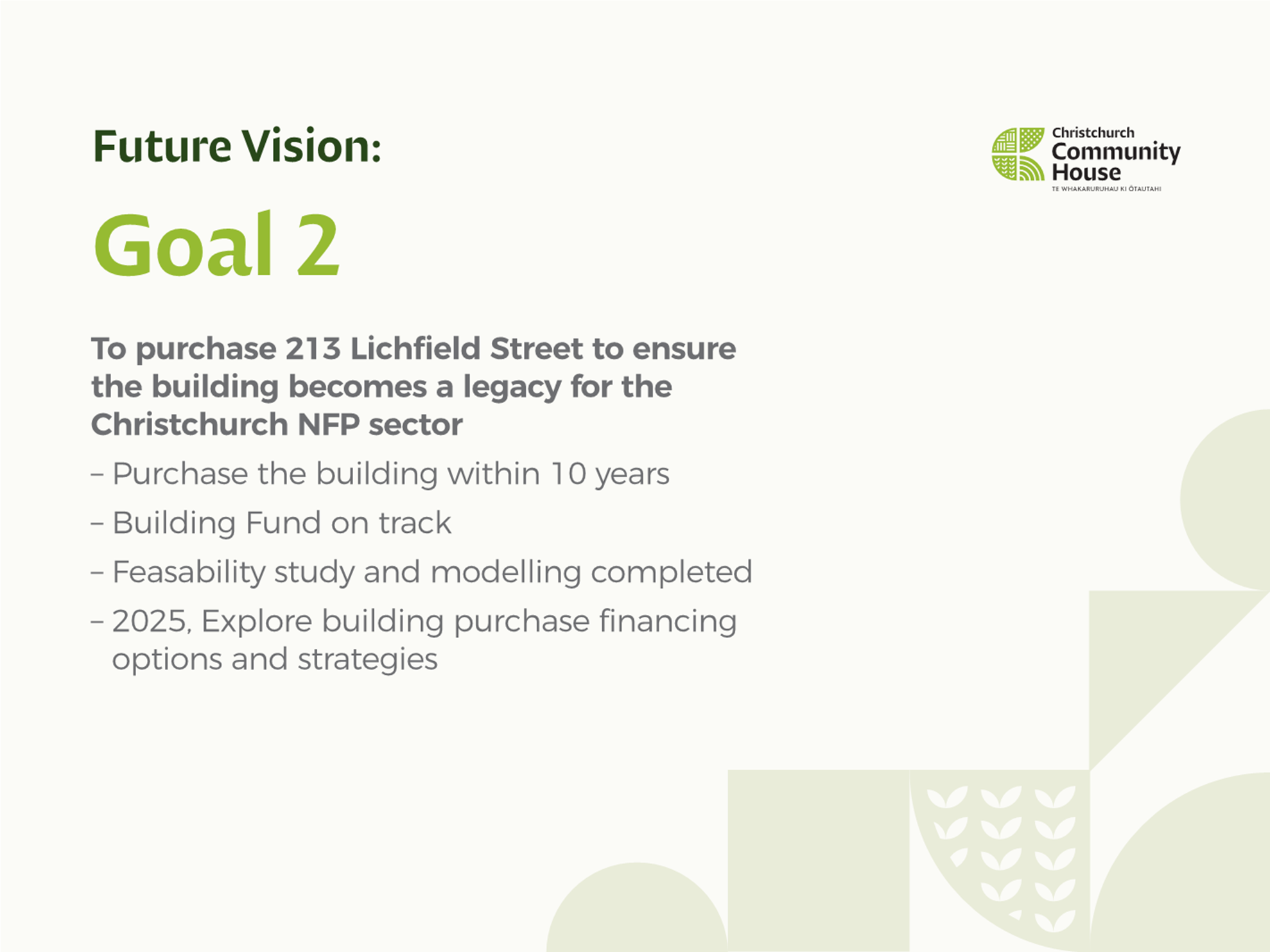 A white and green background with text

AI-generated content may be incorrect.