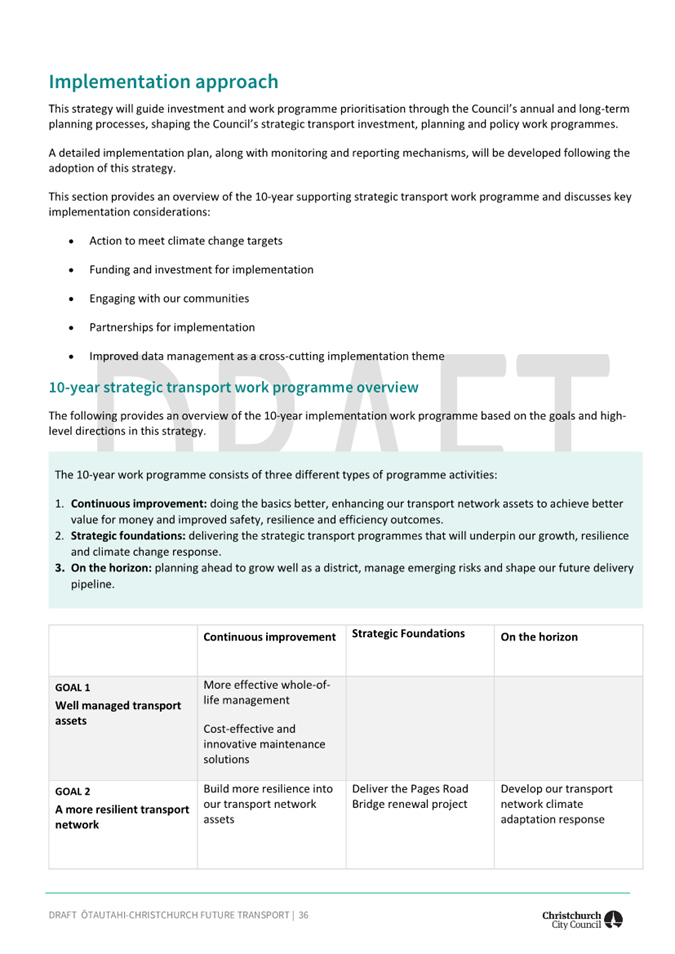 A document with text and images

AI-generated content may be incorrect.