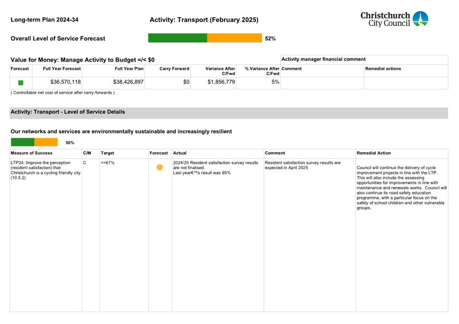 A screenshot of a document

AI-generated content may be incorrect.