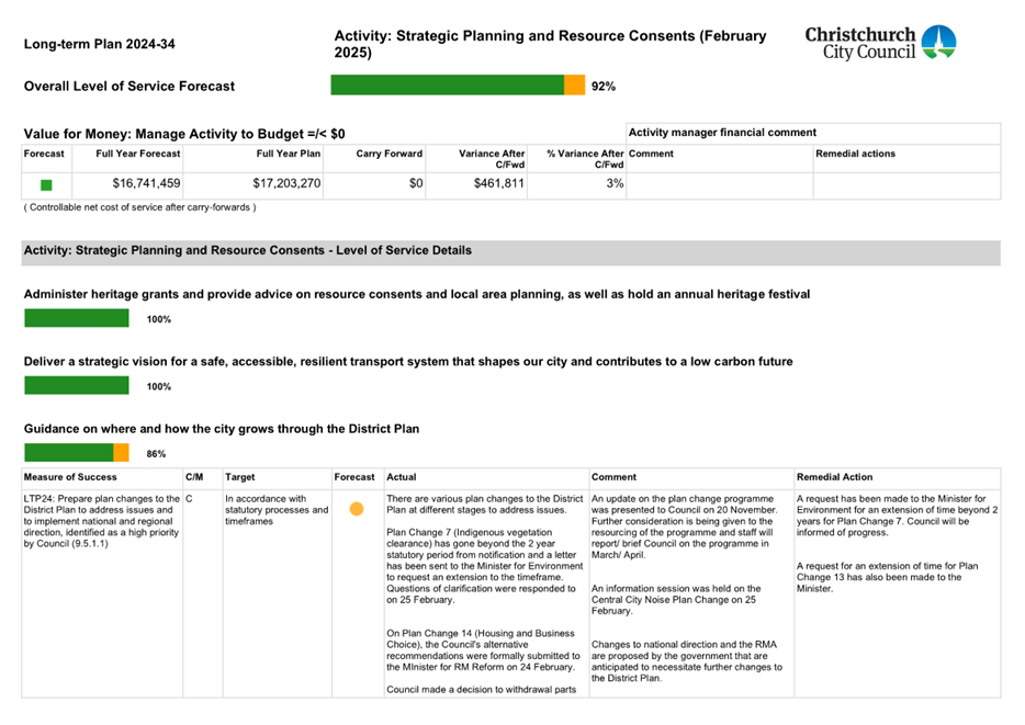 A screenshot of a document

AI-generated content may be incorrect.