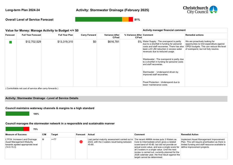 A screenshot of a document

AI-generated content may be incorrect.