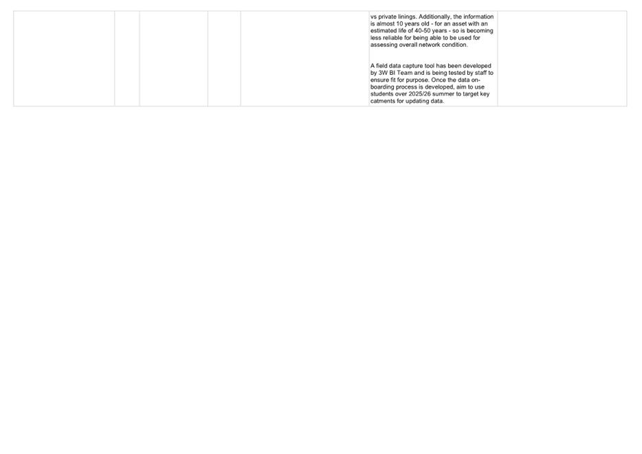 A screenshot of a computer

AI-generated content may be incorrect.