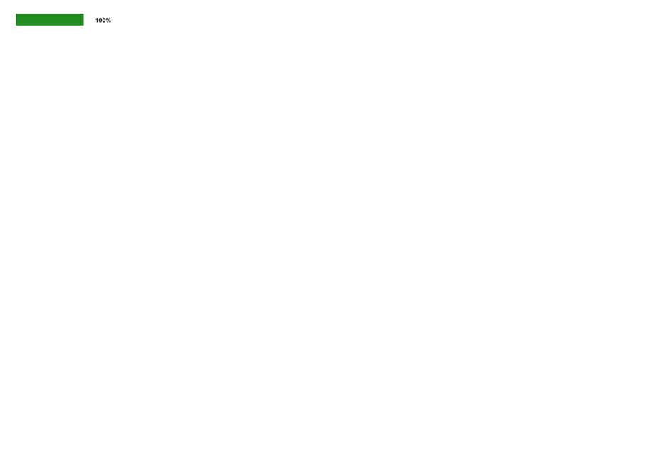 A white background with black text

AI-generated content may be incorrect.