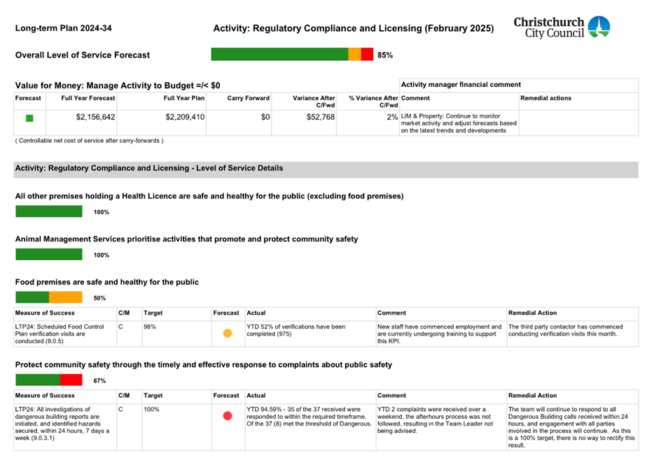 A screenshot of a document

AI-generated content may be incorrect.