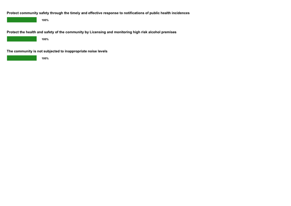 A white background with black text

AI-generated content may be incorrect.