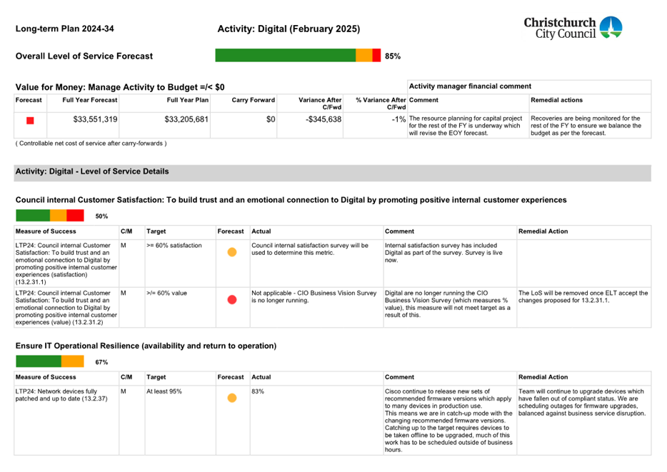 A screenshot of a document

AI-generated content may be incorrect.