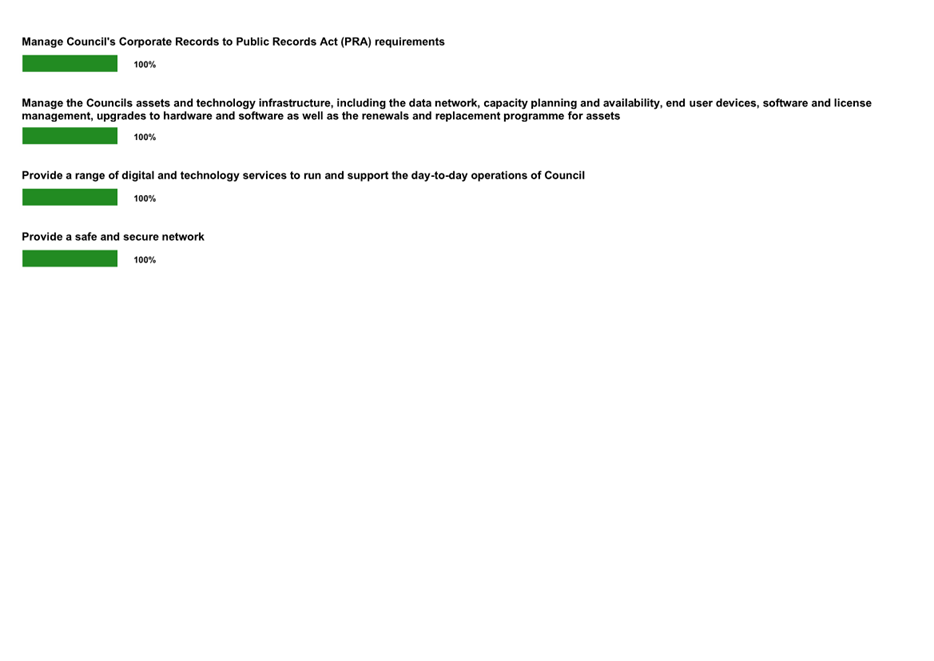 A close-up of a document

AI-generated content may be incorrect.