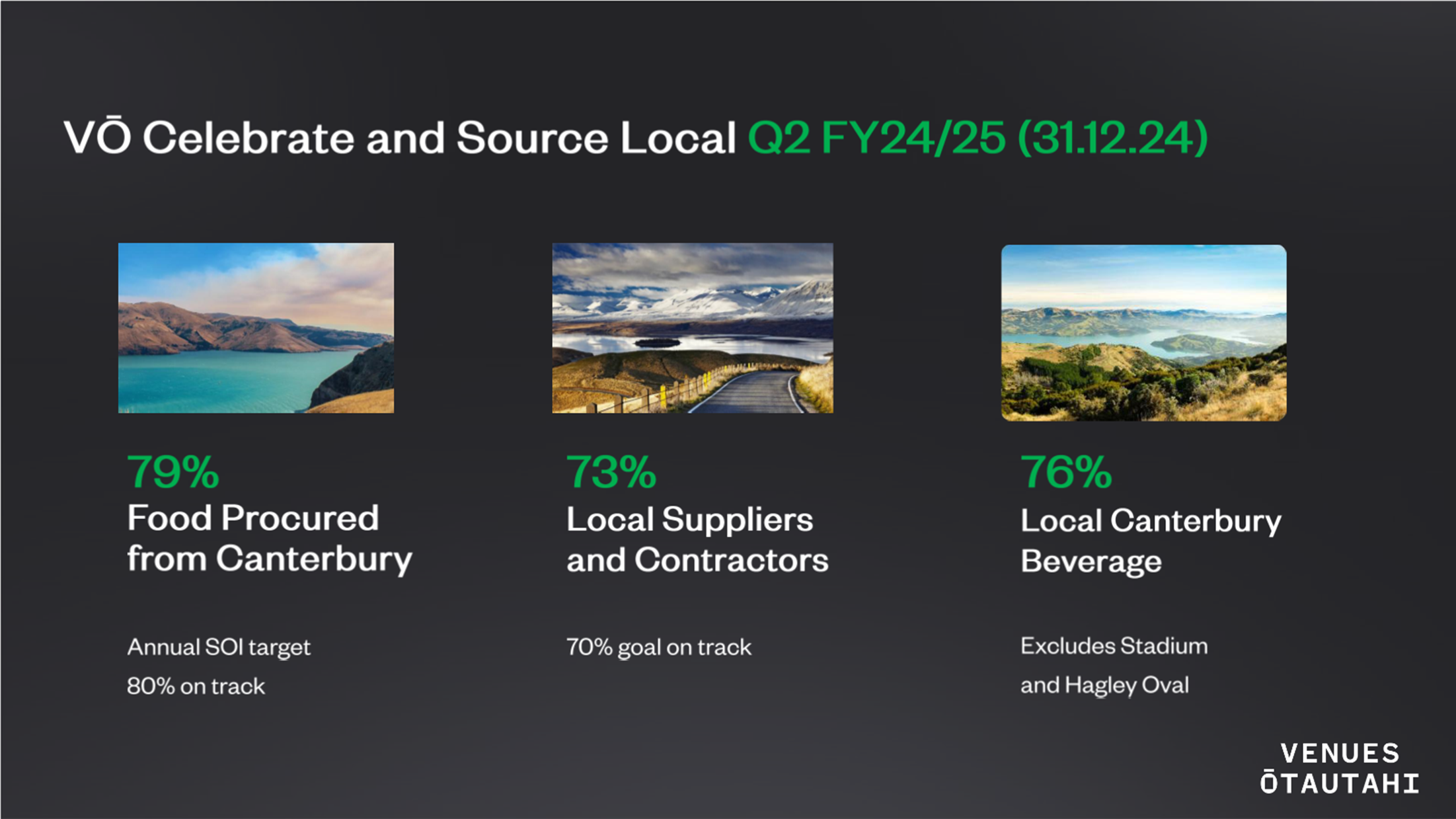 A screenshot of a website

AI-generated content may be incorrect.