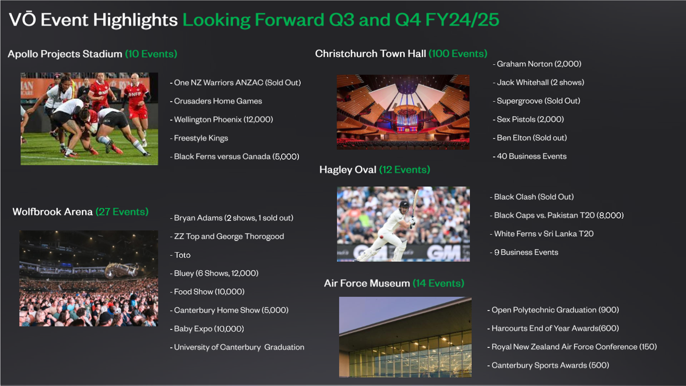 A screenshot of a sports event

AI-generated content may be incorrect.