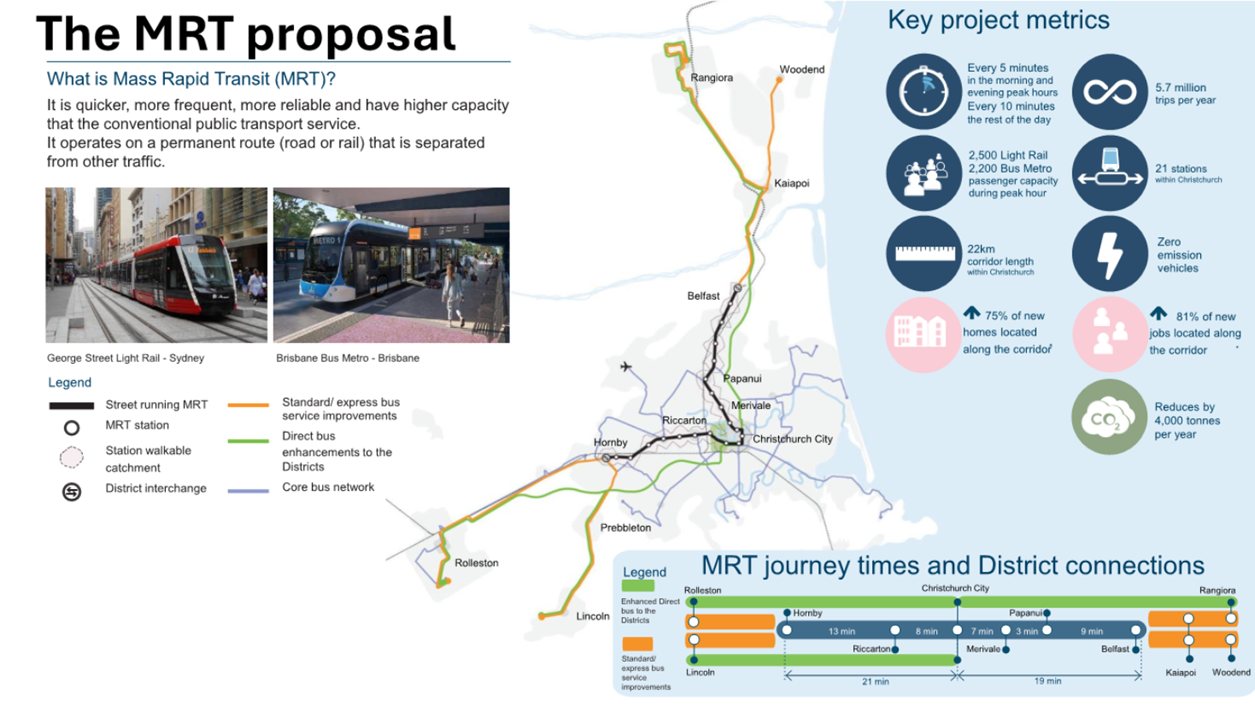 A map of a city

AI-generated content may be incorrect.