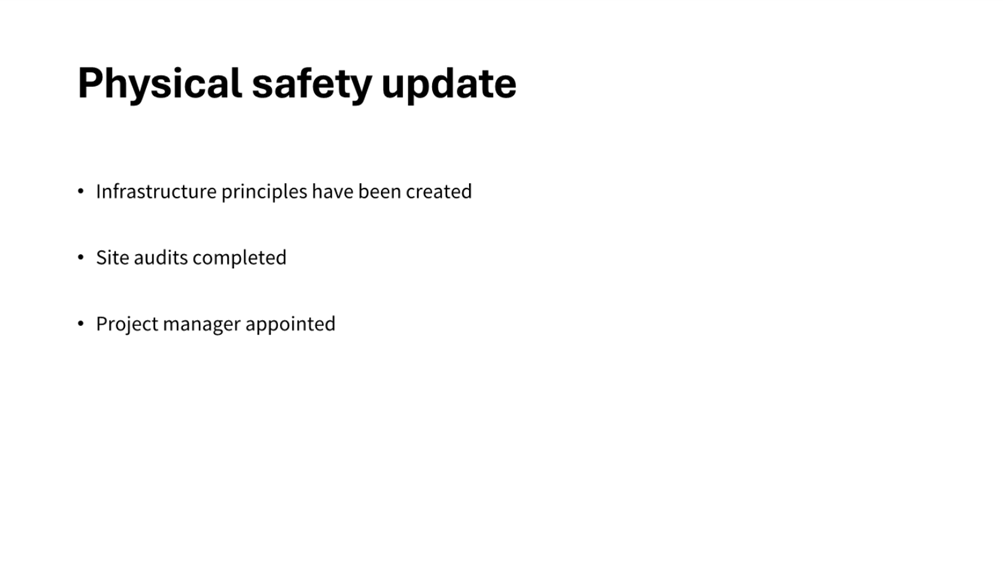 A close-up of a white background

AI-generated content may be incorrect.