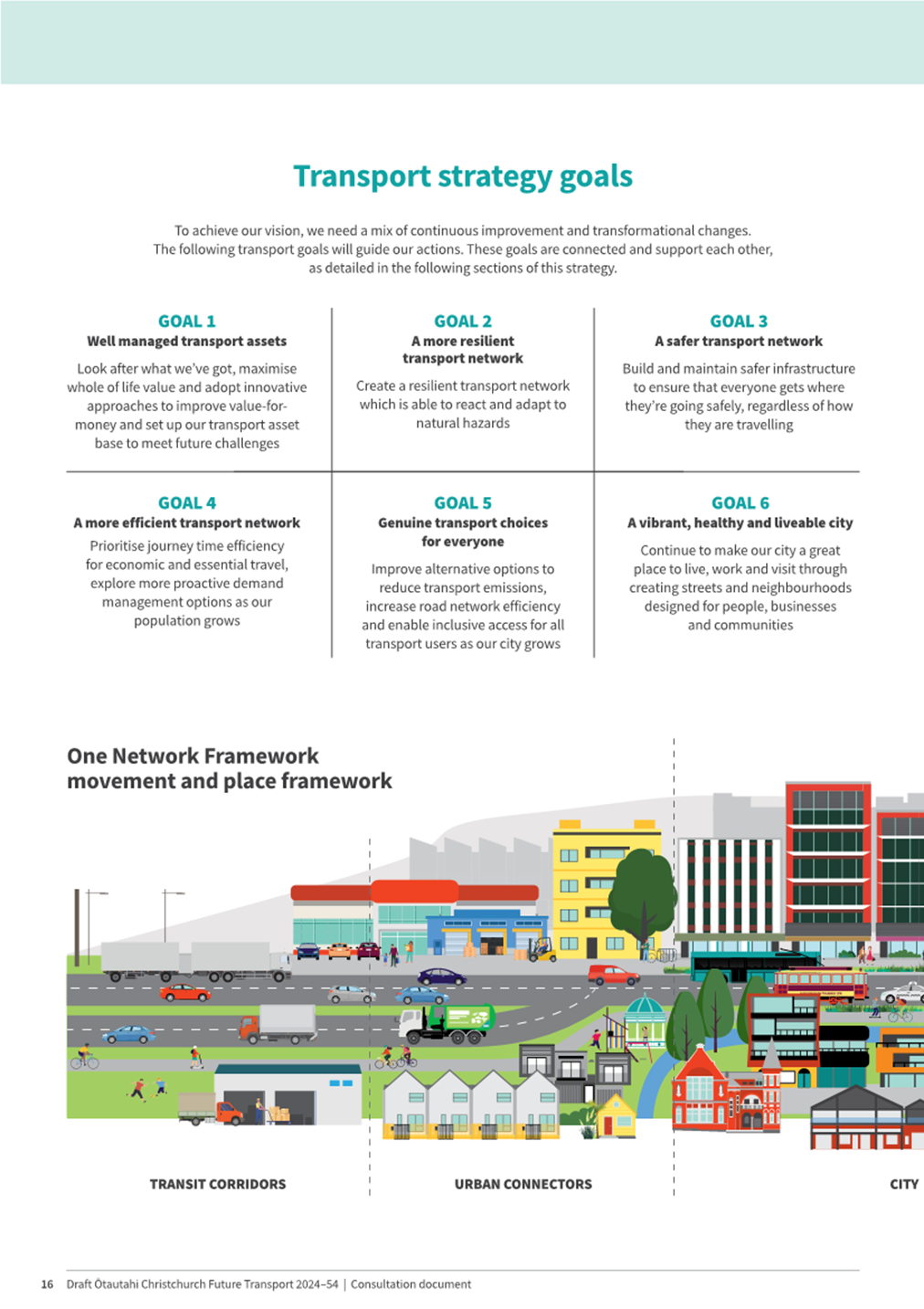A poster of a city

AI-generated content may be incorrect.