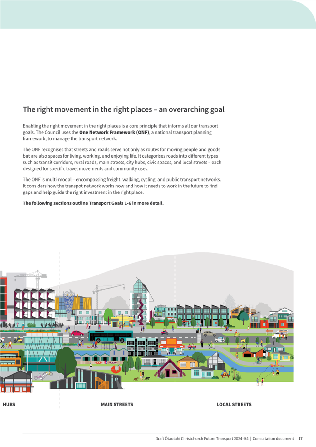 A graphic of a city

AI-generated content may be incorrect.