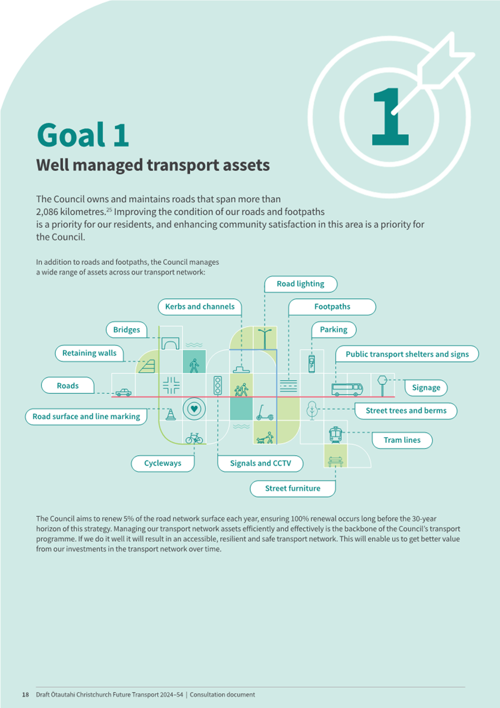 A blue and white poster with text

AI-generated content may be incorrect.