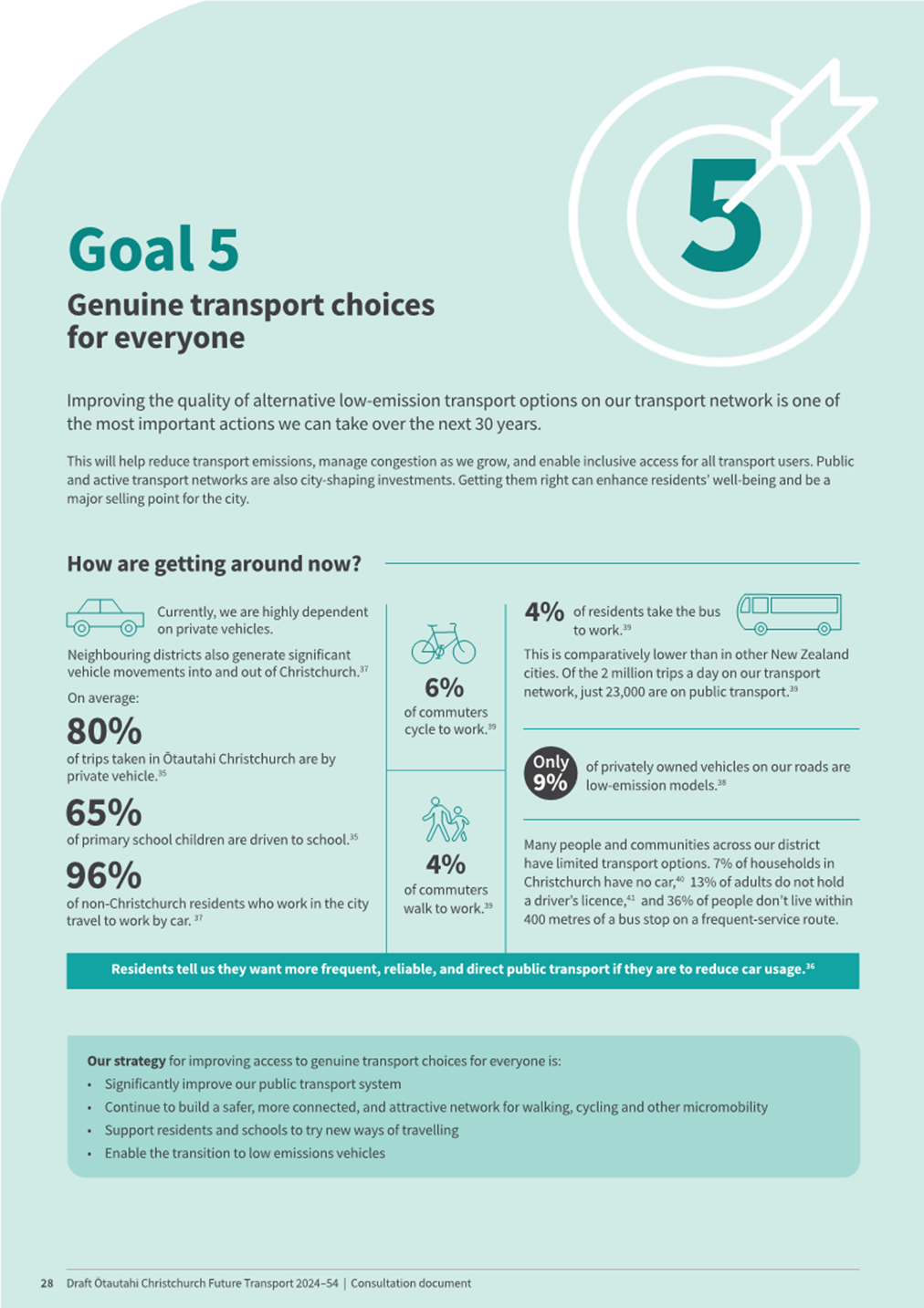 A blue and white poster with text and numbers

AI-generated content may be incorrect.