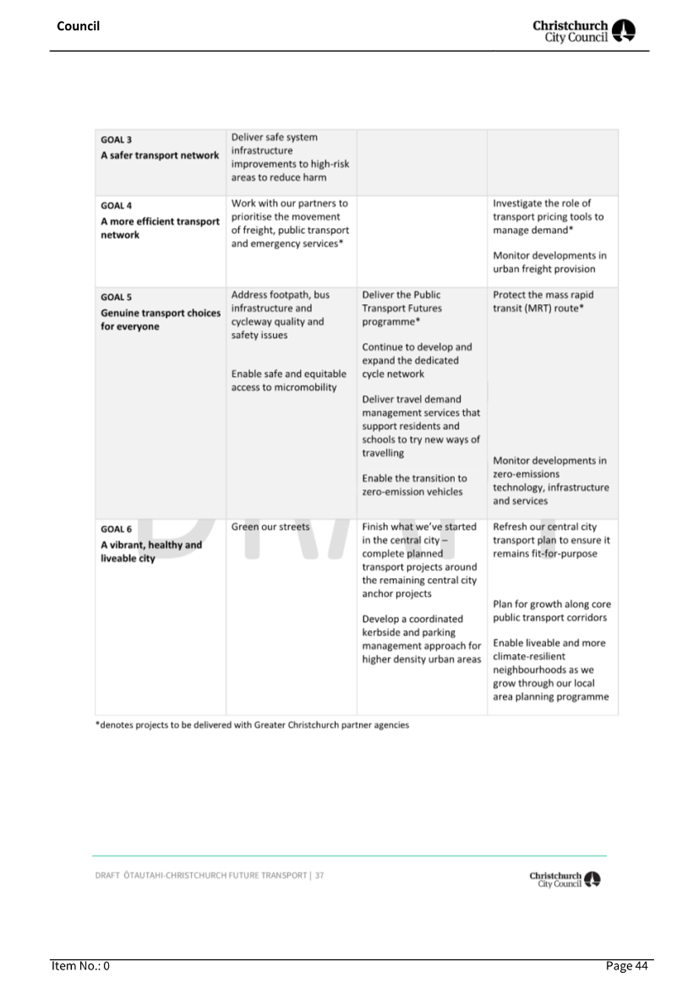 A white sheet of paper with black text

AI-generated content may be incorrect.