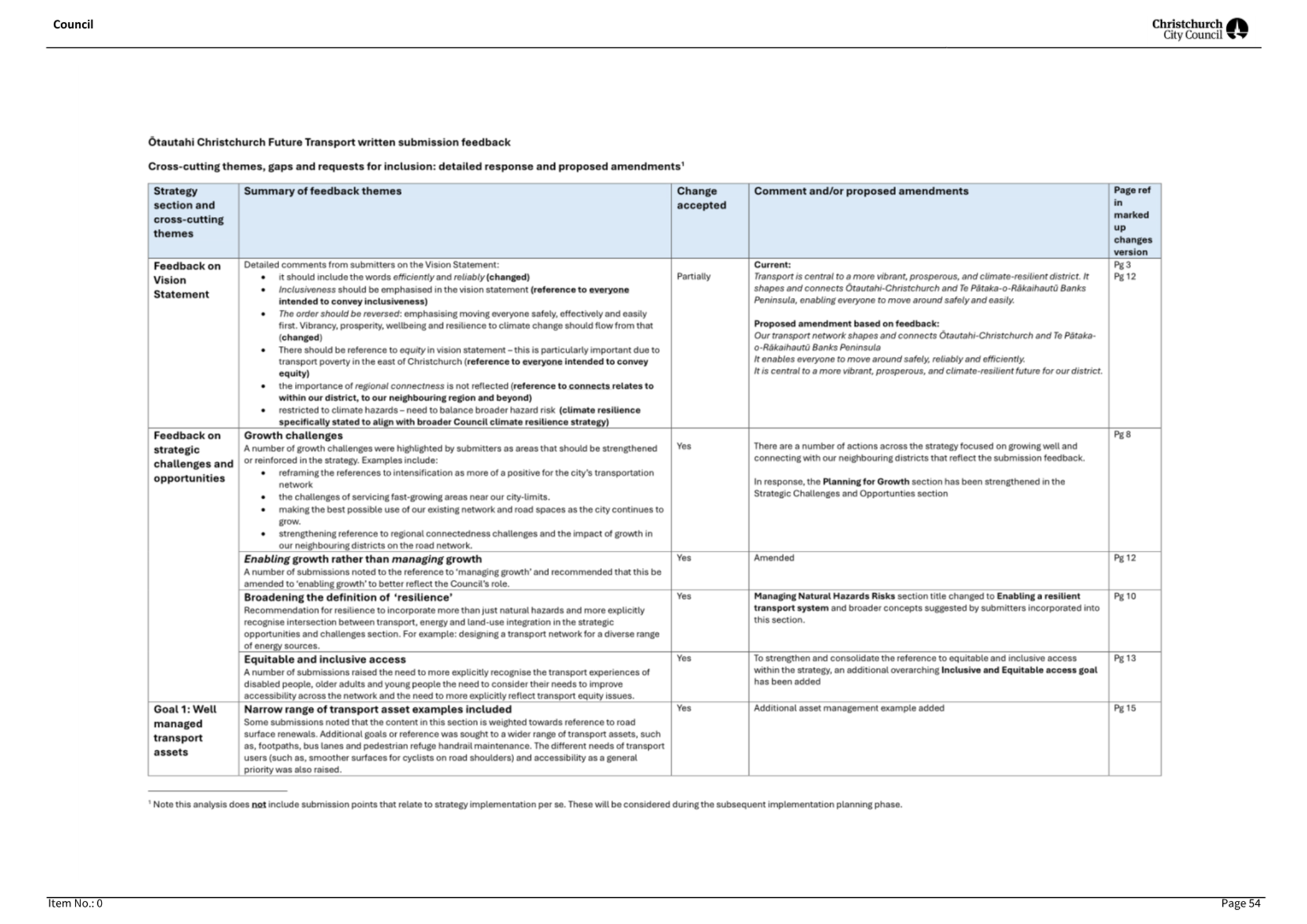A close-up of a document

AI-generated content may be incorrect.