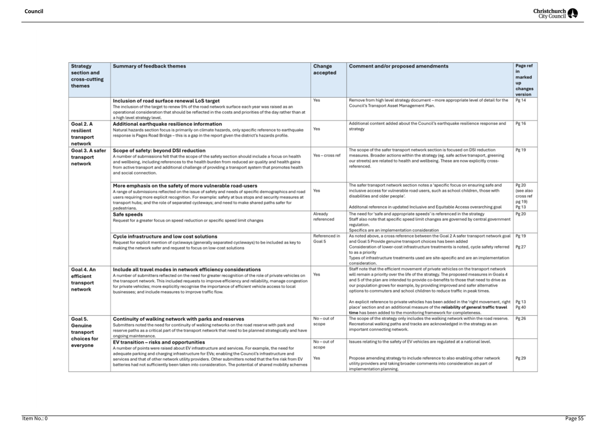 A close-up of a document

AI-generated content may be incorrect.
