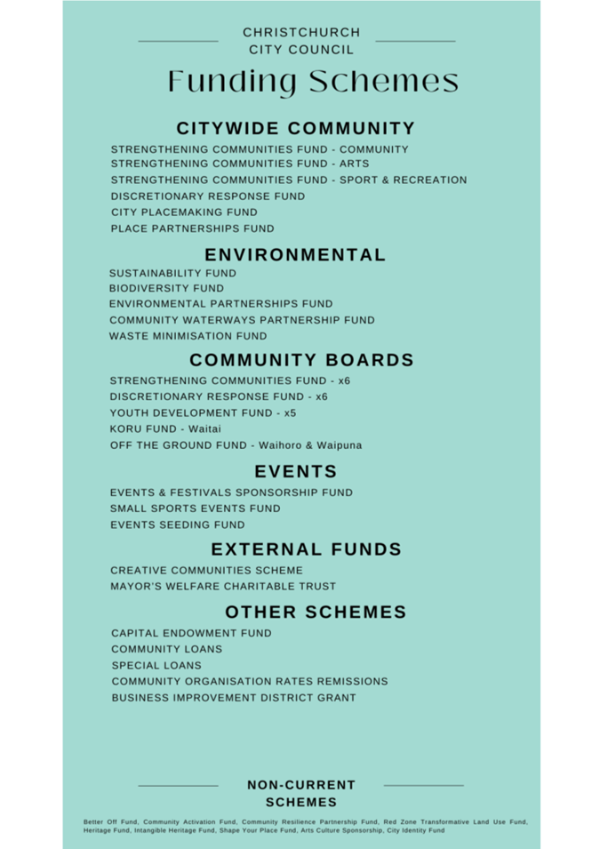 A blue paper with black text

AI-generated content may be incorrect.