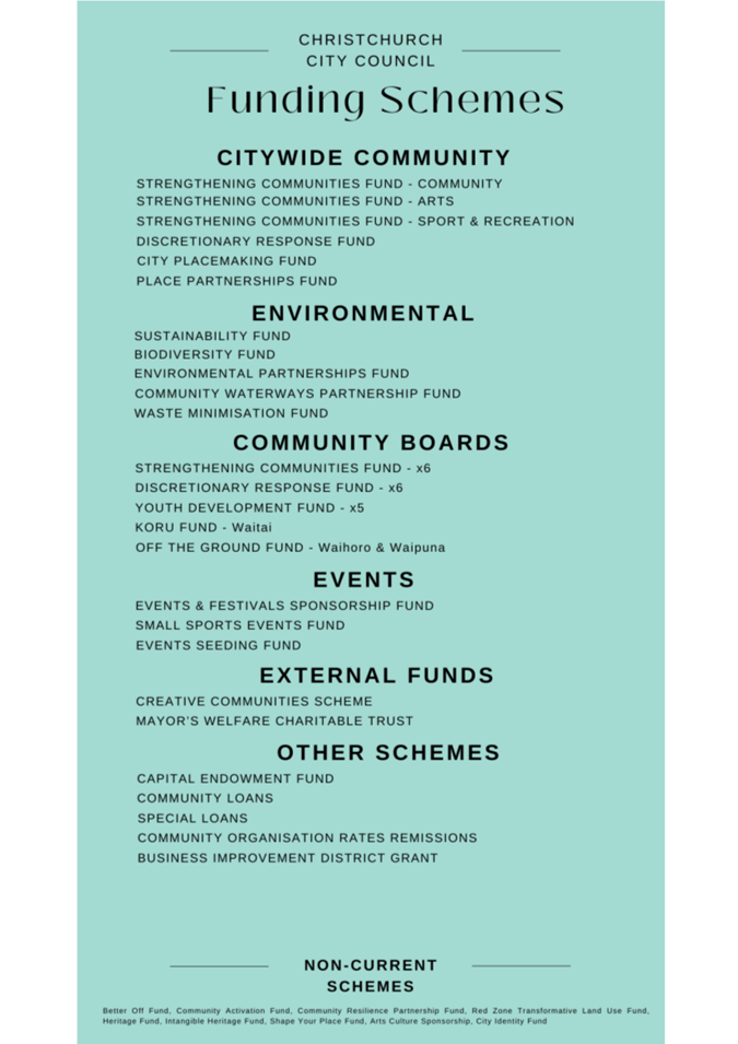 A blue paper with black text

AI-generated content may be incorrect.