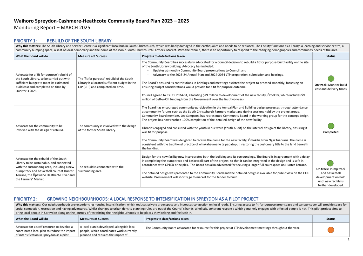 A screenshot of a computer

AI-generated content may be incorrect.