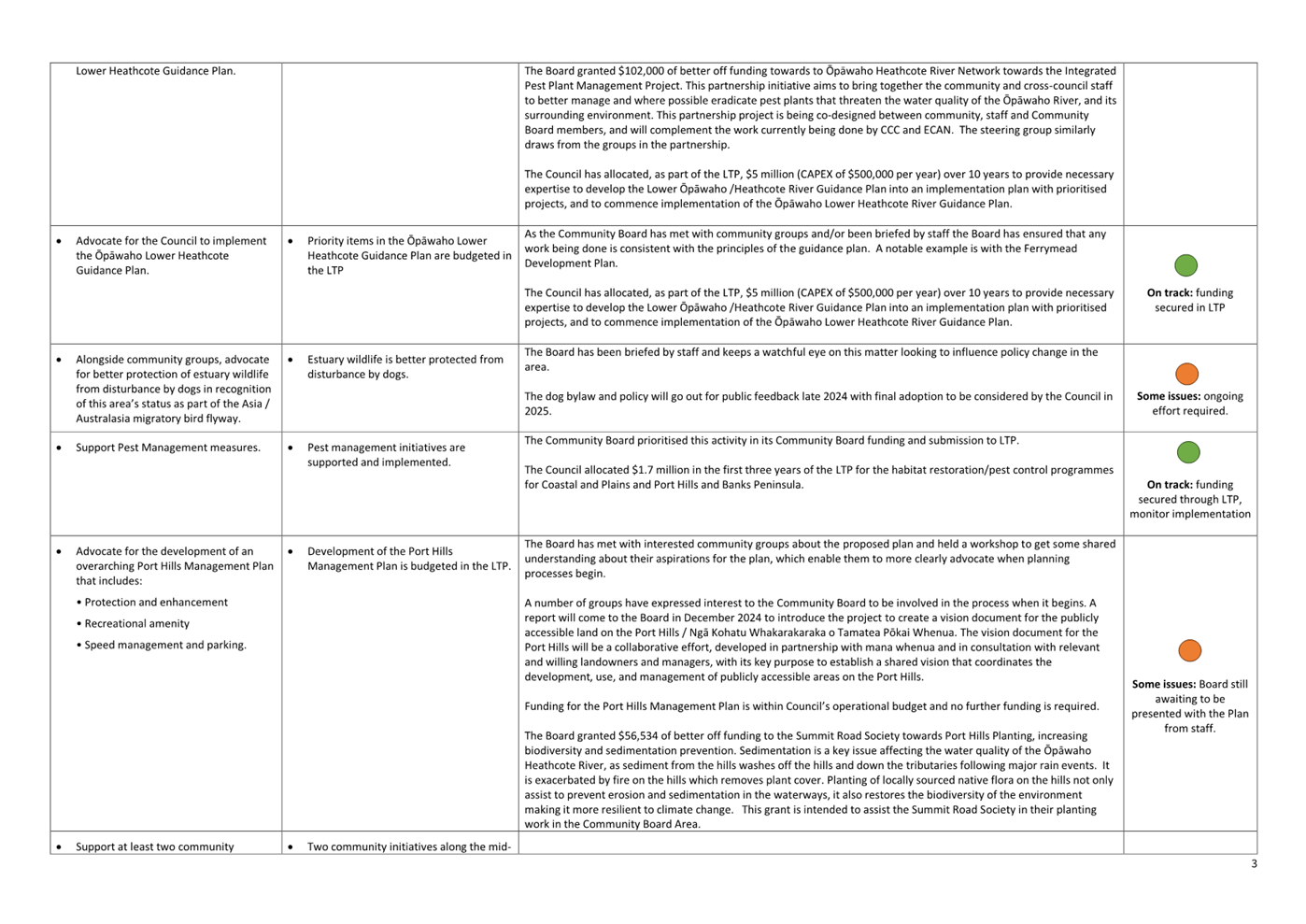 A white sheet of paper with black text

AI-generated content may be incorrect.