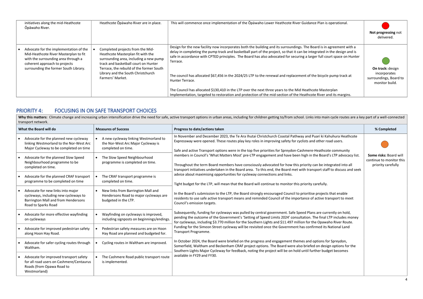 A close-up of a document

AI-generated content may be incorrect.