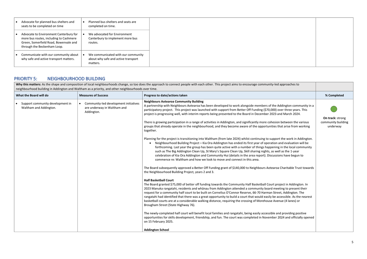 A screenshot of a computer

AI-generated content may be incorrect.