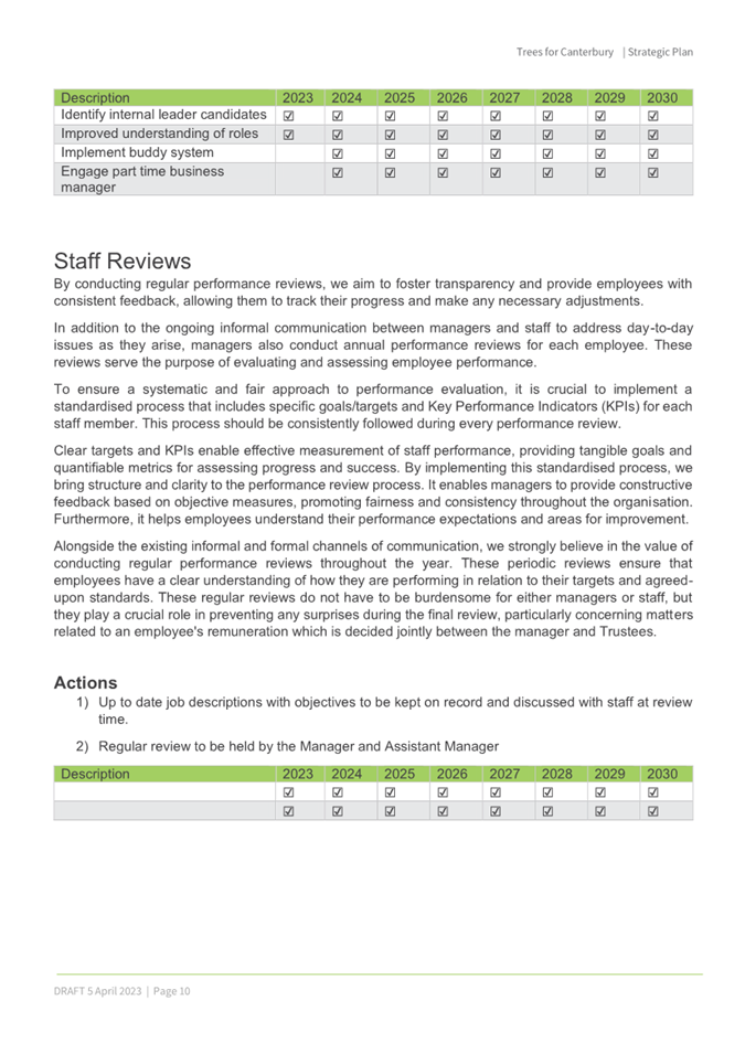A document with text and numbers

AI-generated content may be incorrect.