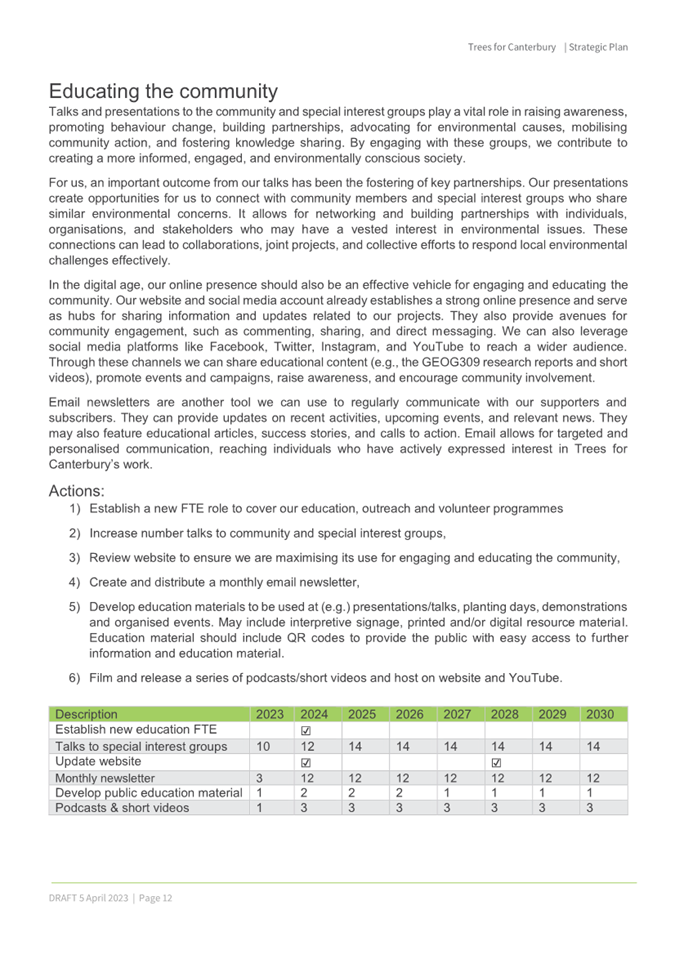 A document with text and numbers

AI-generated content may be incorrect.