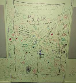 A whiteboard with writing on it

AI-generated content may be incorrect.